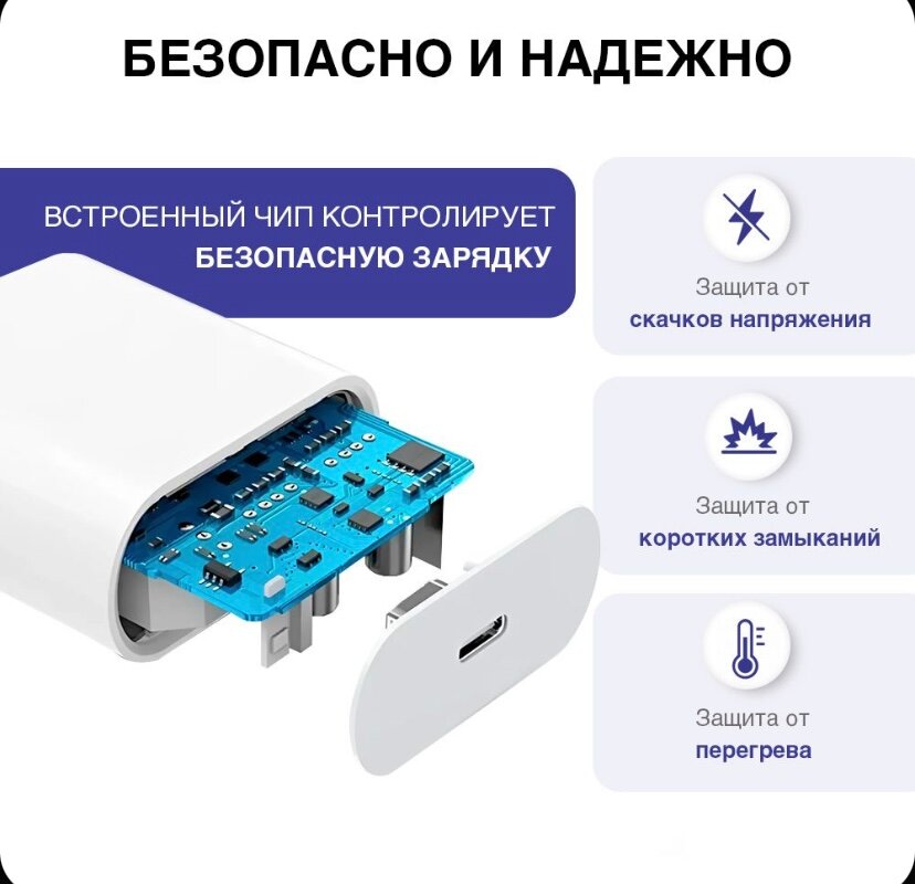 Блок питания / быстрая зарядка для IPhone 35W Type-C для ios и Андроид — фото 1
