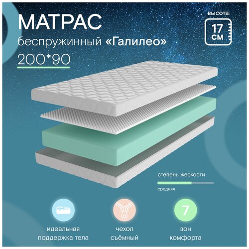 Матрас беспружинный Галилео 200х90 Ramelka Mattress