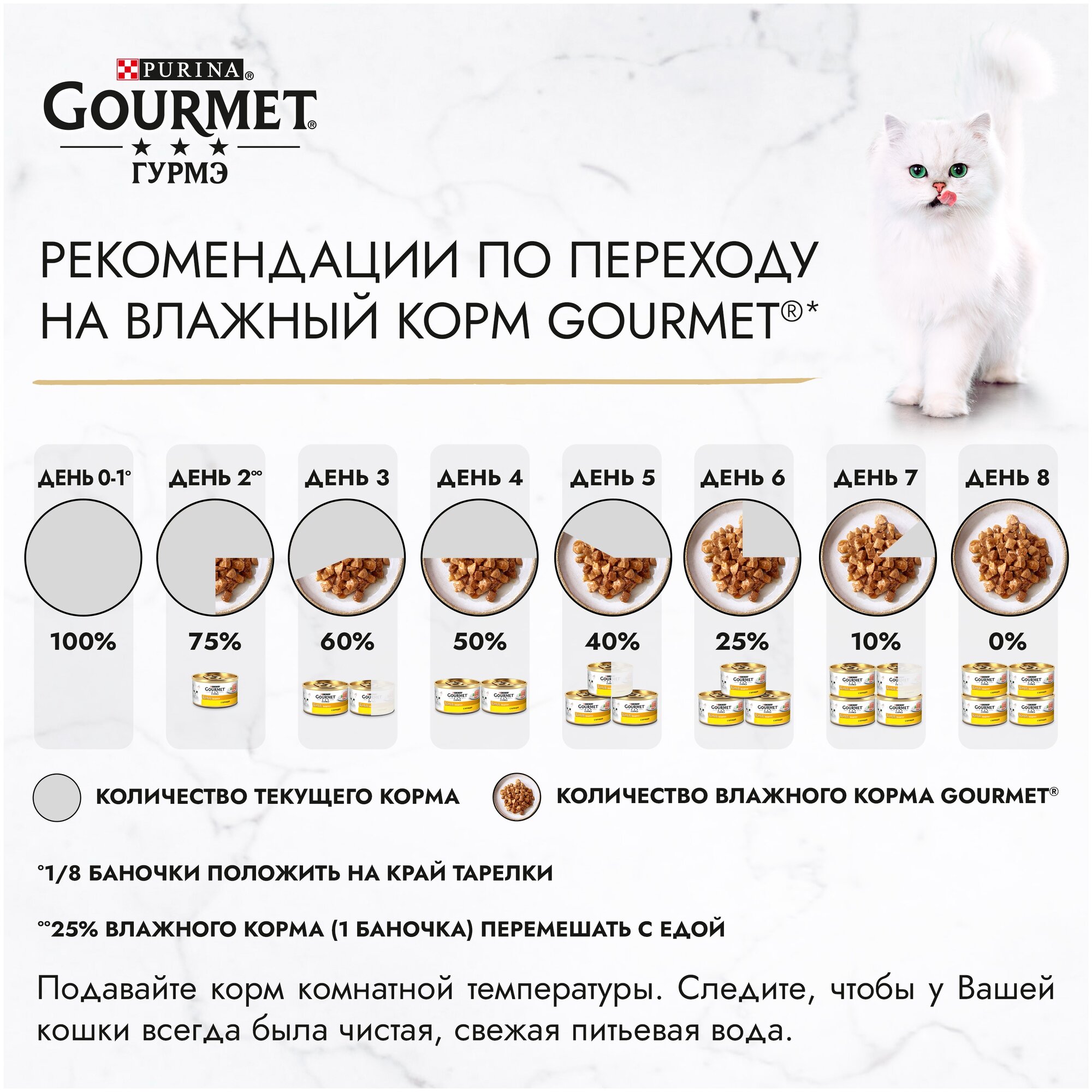 Влажный корм для кошек Gourmet Голд, с курицей, с печенью 85 г (кусочки в соусе) - фотография № 10