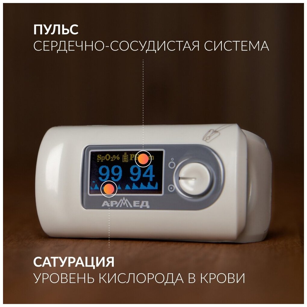 Пульсоксиметр медицинский Армед YX301 на палец (рег. удостоверение) цифровой, портативный прибор для измерения сатурации кислорода в крови и пульса