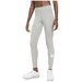 Леггинсы Nike Sportswear Essential Женщины CZ8530-063 S