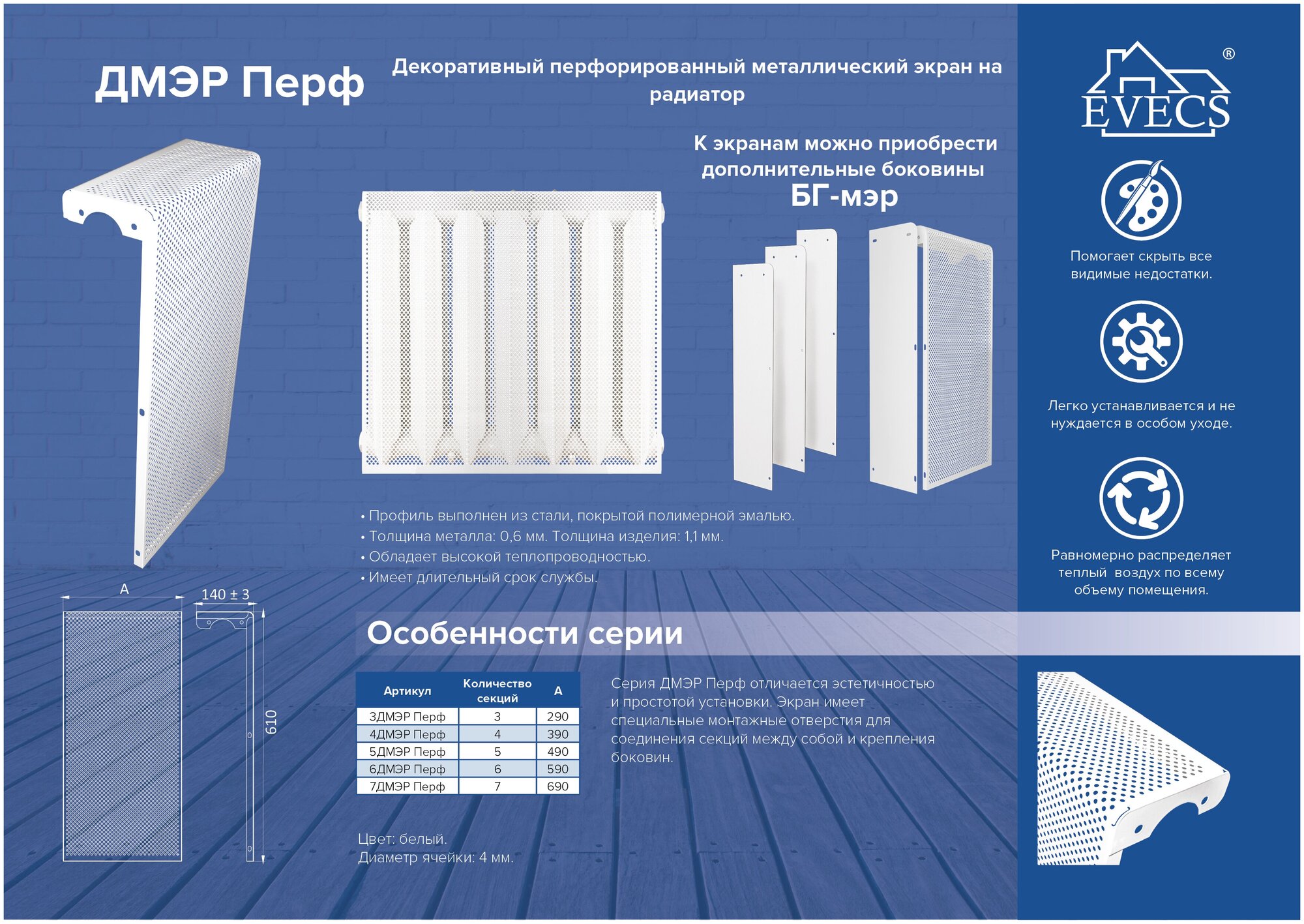 Экран на радиатор Era 5-и секционный дмэр перф бел