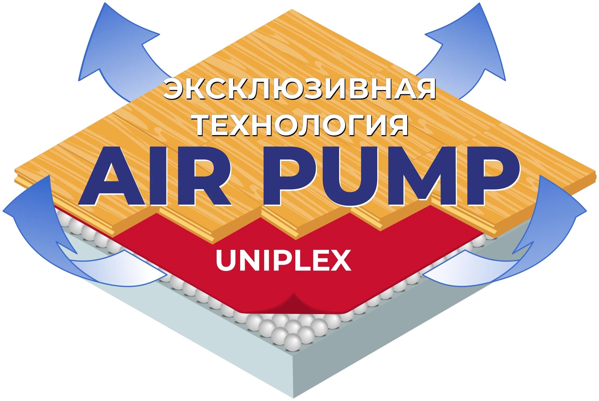 Подложка для напольных покрытий Uniplex Professional, под ламинат, паркет, 3 мм, 10 м2 - фотография № 5