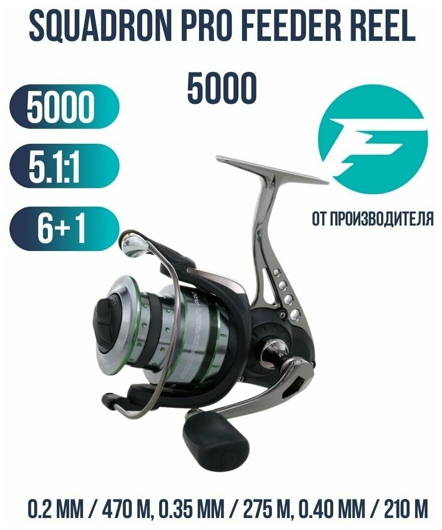 Катушка фидерная Flagman Squadron PRO Feeder reel 5000