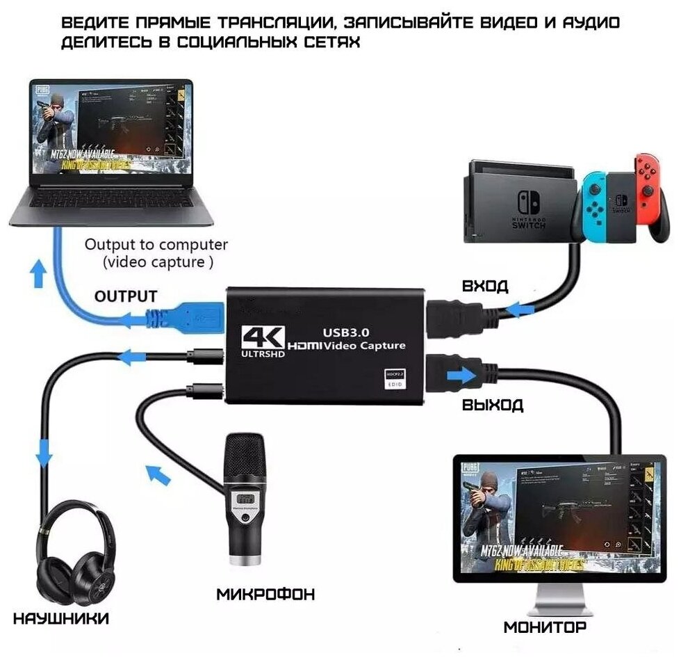 Карта захвата HDMI USB 30 4K Ultra HD 1080P 60 fps Черный
