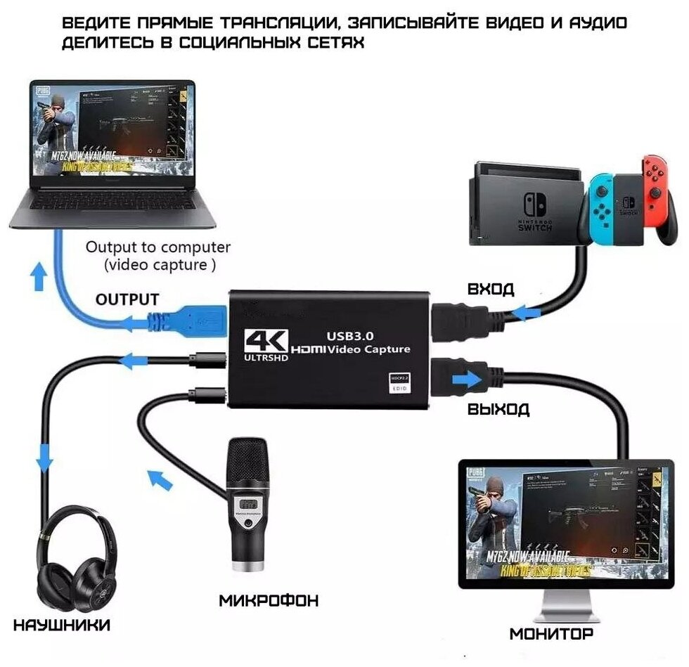 Карта захвата HDMI USB 30 1080P 60 fps Черный