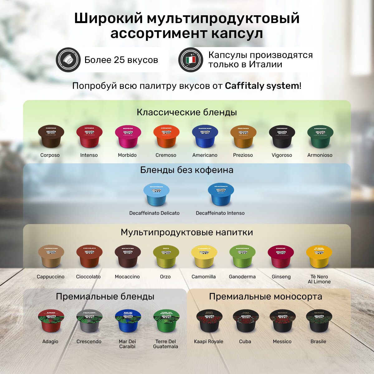 Капсулы Caffitaly для кофемашины, Decaffeinato Intenso, 10 капсул