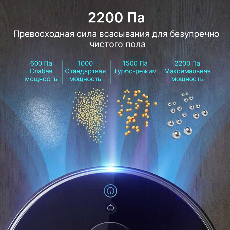 Робот пылесос 360 S7 Pro, с влажной и сухой уборкой, Навигационная система LiDAR SLAM, Голосовой помощник, Работает До 120 минут — фото 1