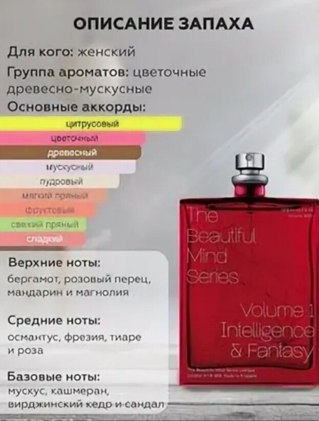 По мотивам "Духи Игры разума" 10мл спрей — фото 1