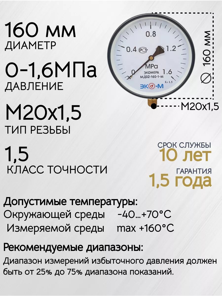 Манометр Экомера МД02-160мм 0-1,6МПа М20*1,5 — фото 1