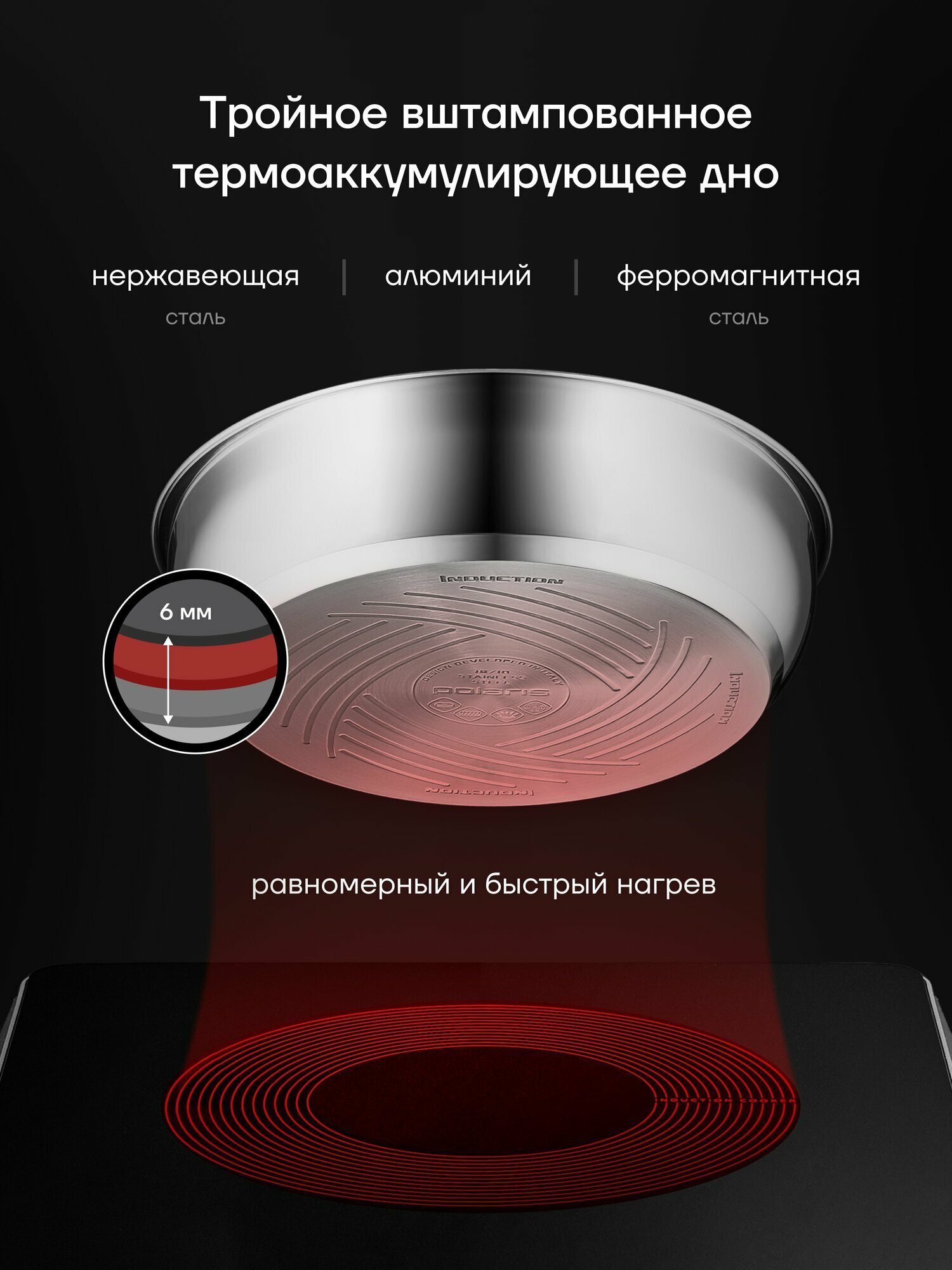 Набор посуды Polaris EasyKeep-6DSS нержавеющая сталь со съемной ручкой, 6 предметов, сковорода 24 см/26 см, для всех типов плит — фото 1