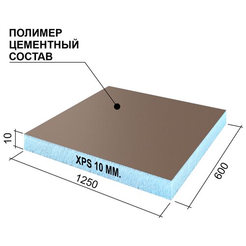 Руспанель РПГ Оптима 10 мм утеплитель под отделку