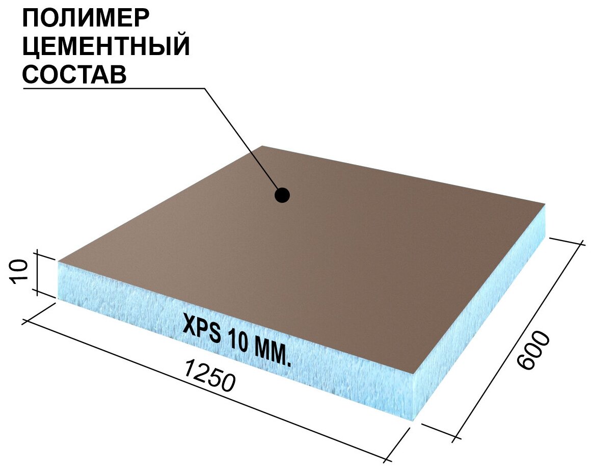 Руспанель РПГ Оптима 10 мм утеплитель под отделку