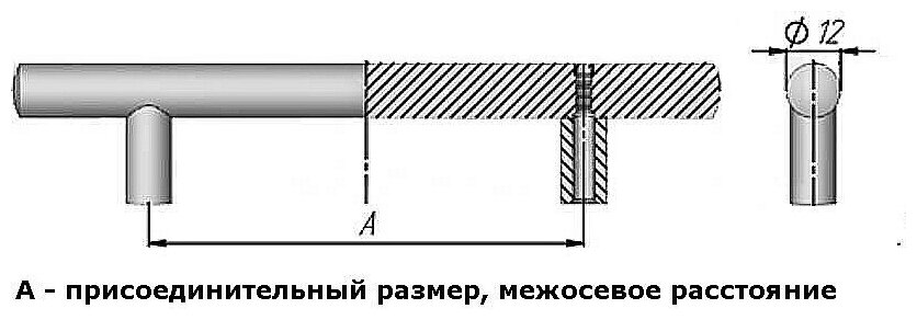 Мебельная ручка-рейлинг, диаметр 12 мм, установочный размер 96 мм, хром - фотография № 2