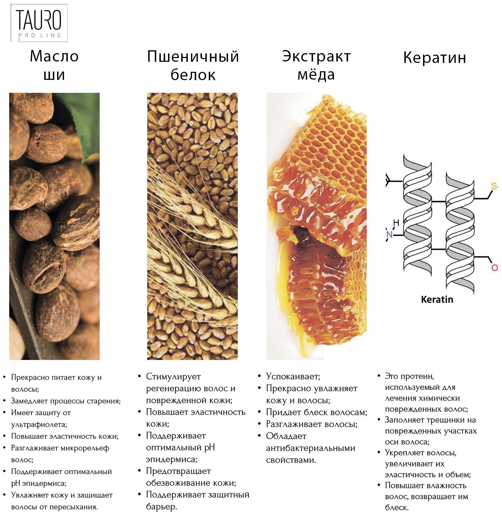 Маска Healthy Coat для увлажнения и восстановления сухой шерсти и кожи, 1000 мл - фотография № 3