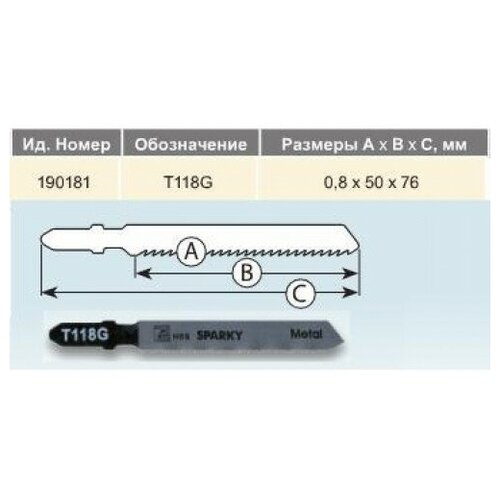 Пилка для электролобзиков По металлу T118G HSS 190181 (5шт. уп.) (упак)
