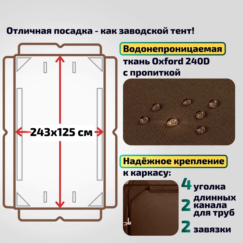 Тент-крыша для качелей Оазис Люкс Плюс 243 х 125 см Шоколад - фотография № 2