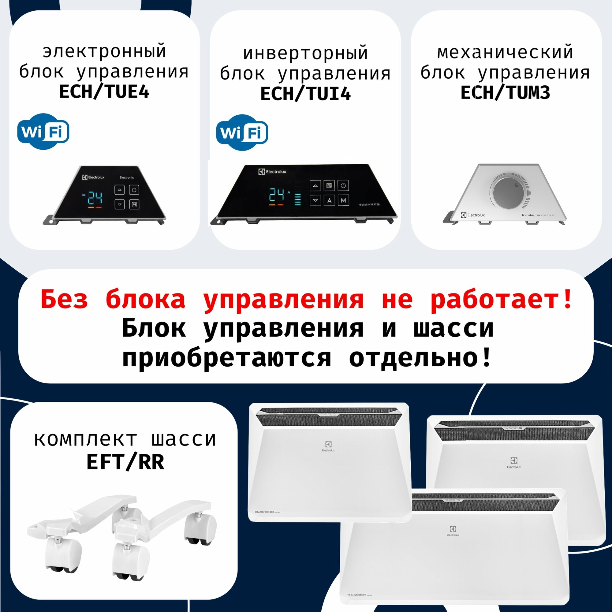 Отопительный модуль конвектора Electrolux Rapid ECH/R-1500 T - фотография № 2