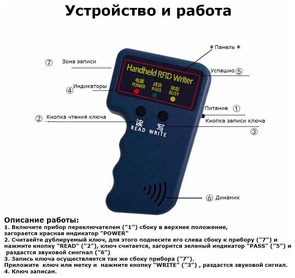 Дубликатор электронных ключей и магнитных карт 125 (кГц), копировщик ключей домофона. — фото 1