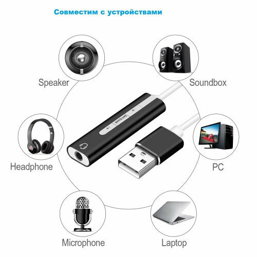 Внешняя звуковая карта KS-IS USB (KS-573) — фото 2