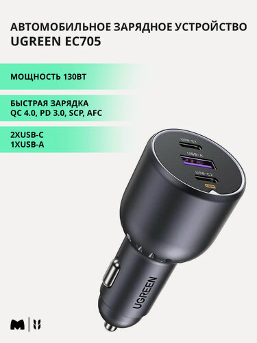 Изображение товара Автомобильное зарядное устройство UGREEN EC705 130W Fast Car Charger, цвет серый (35025)