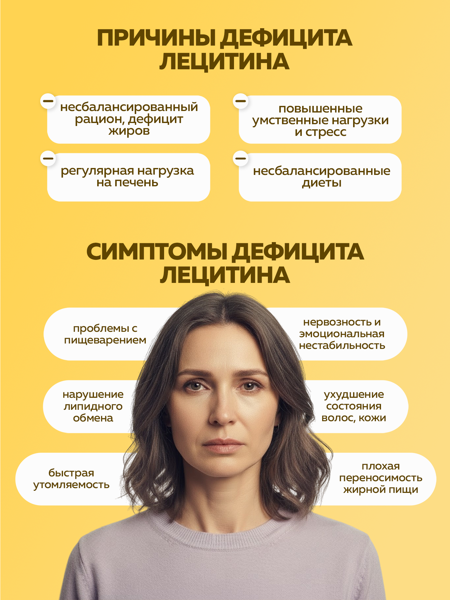 Лецитин подсолнечный MISHIDO 2000 мг 60 капсул, Lecithin, фосфолипиды витамины для печени и иммунитета — фото 1