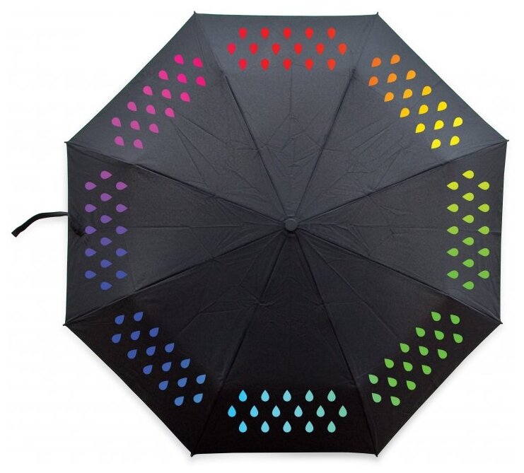 Зонт меняющий цвет Suck UK FD-SK UMBRELLA2