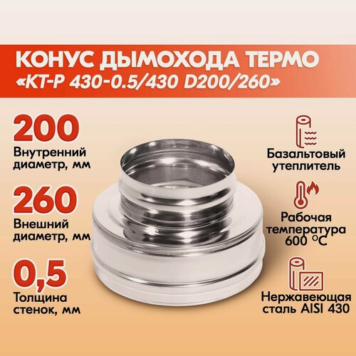 Изображение товара Конус Термо КТ-Р 430-0.5/430 D200/260 дымохода двухконтурный с тепловой изоляцией, сэндвич конус термо из нержавейки для дымохода