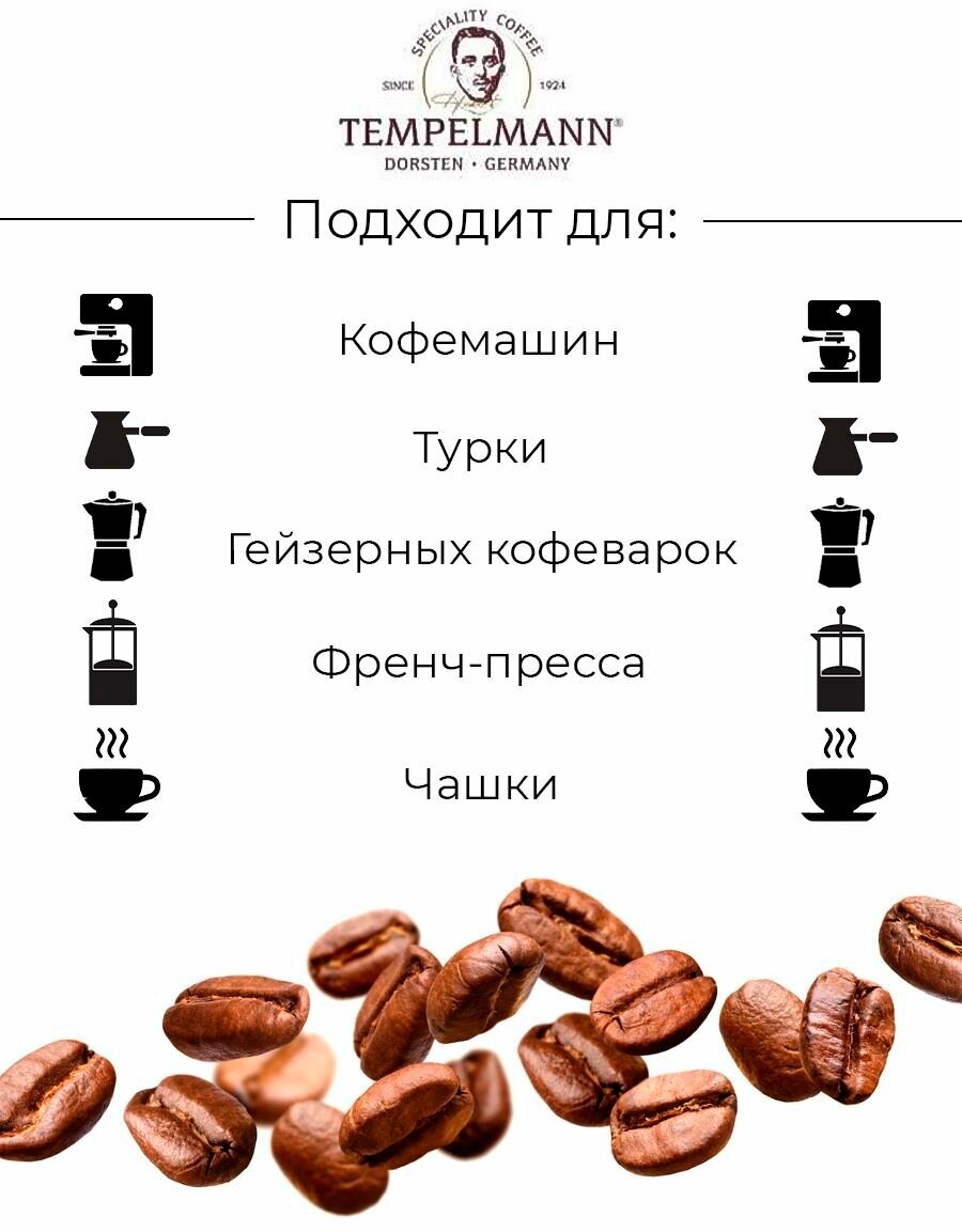 Набор кофе молотый Арабика и Робуста 500 г (2 шт по 250г) - фотография № 4