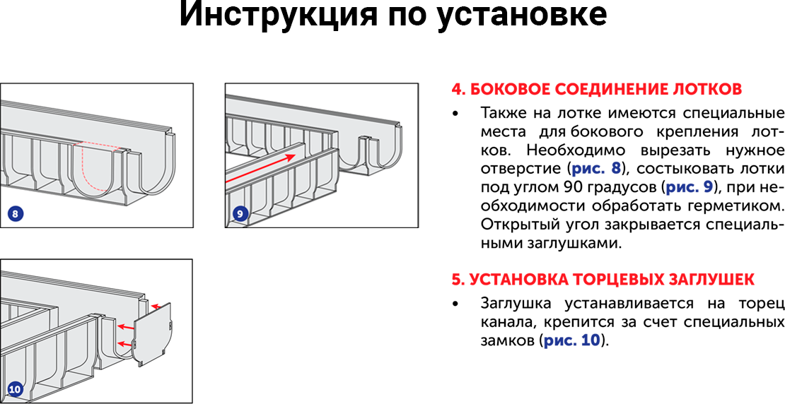 Лоток водоотводный с решеткой пластиковые 1000x133x60мм (комплект 2 шт) для ливневки - фотография № 4