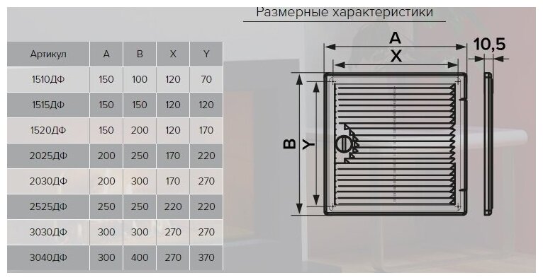 Люк-дверца с решеткой 2525ДФ Декофот 250х250мм - фотография № 6