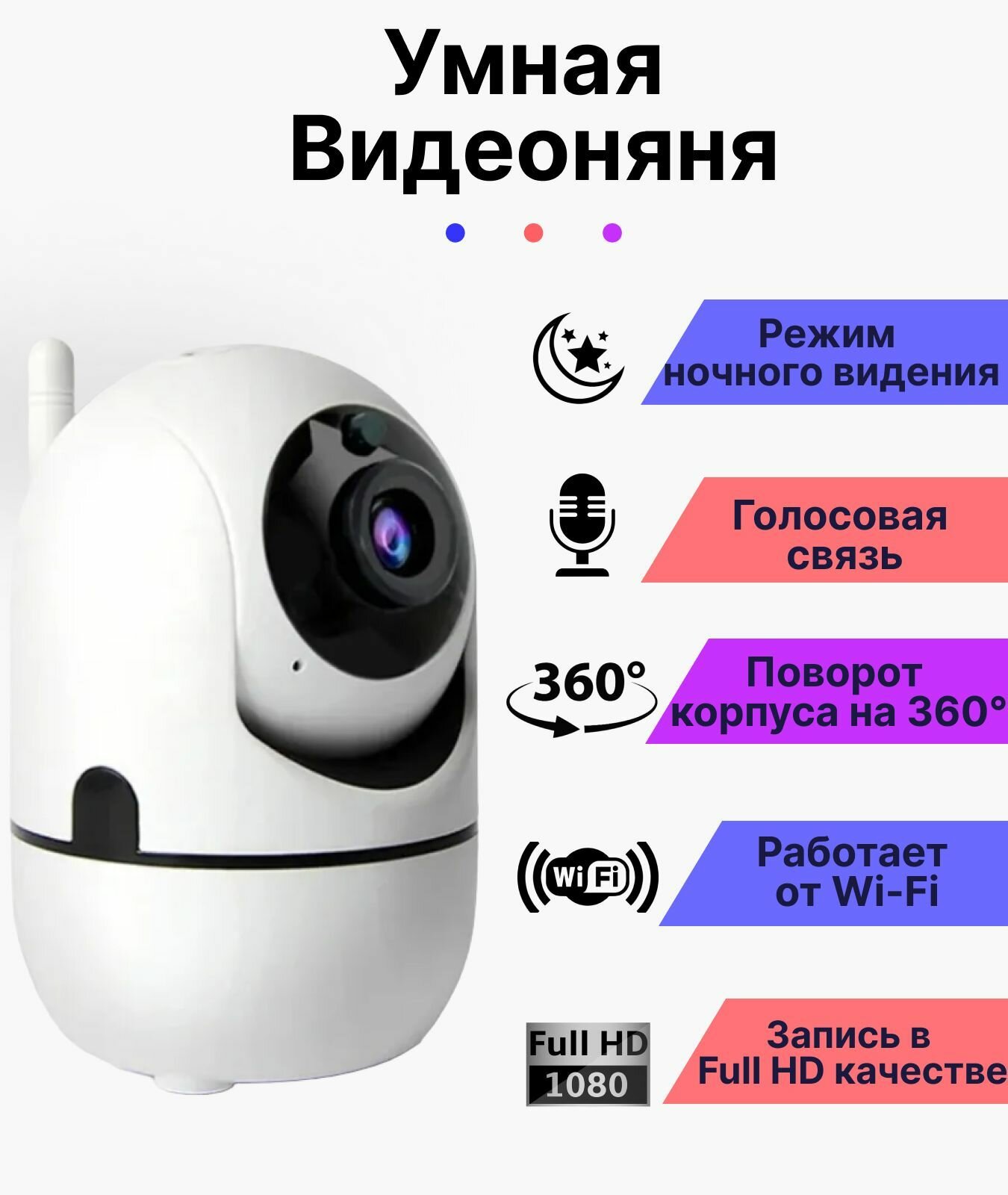 Видеоняня WIFI поворотная 360 с c двусторонней аудио связью