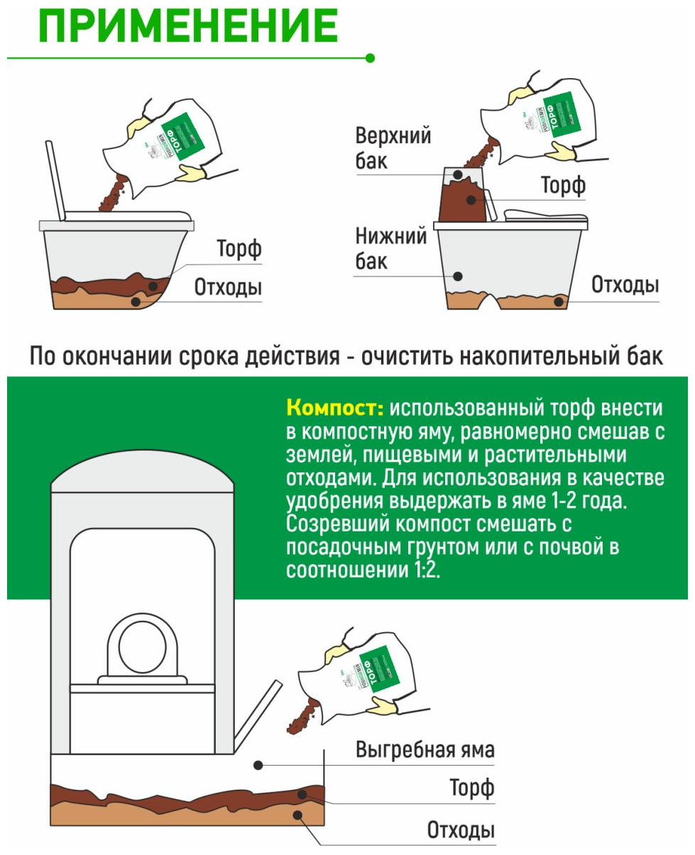 Podkormin| Торф для дачных биотуалетов | Торф для компостеров | Торф для компостных ям | 50 литров - фотография № 3