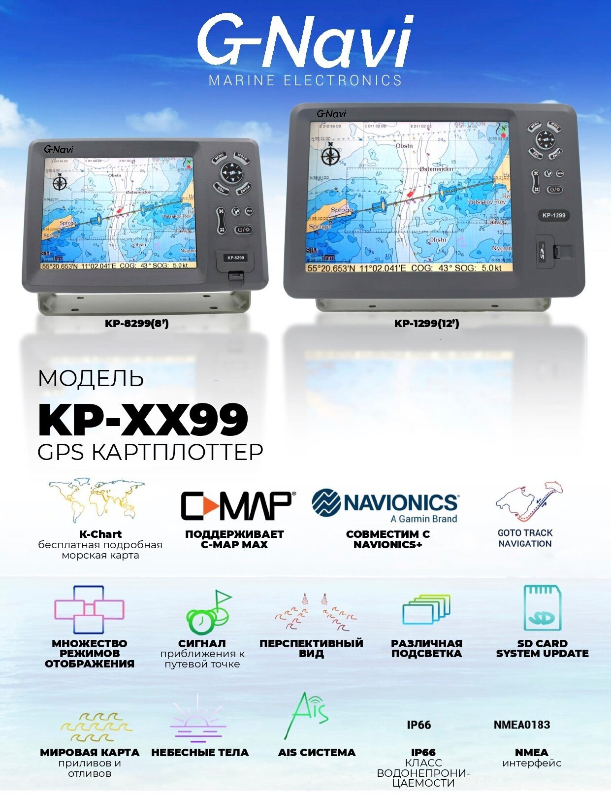 G-navi GPS Плоттер KP-1299