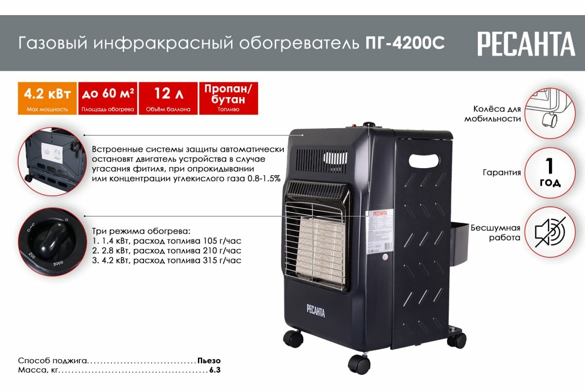 Обогреватель инфракрасный РЕСАНТА - фото №17