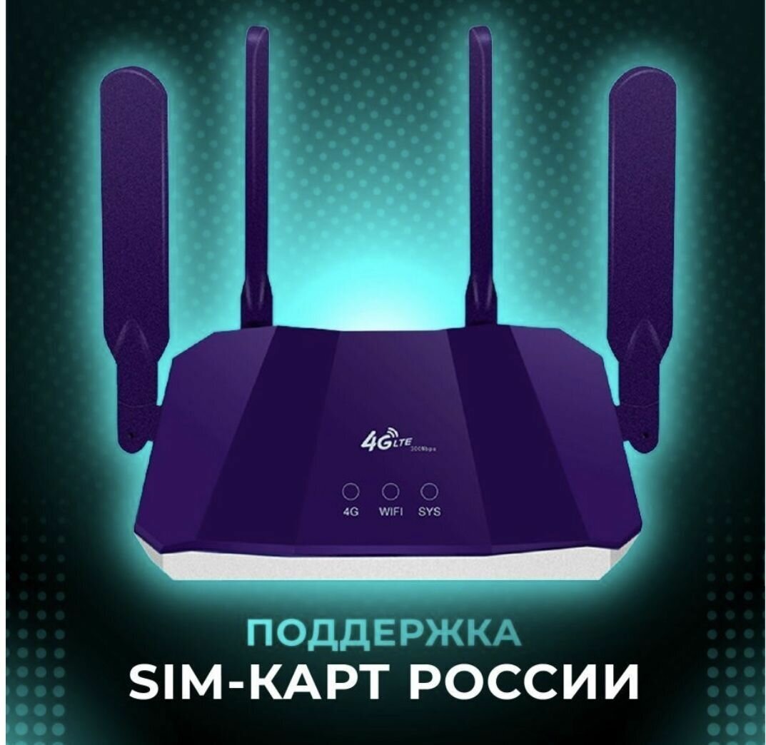 Точка доступа MOCYPENG Wi-Fi роутер Беспроводной B818, 4G модем