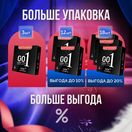 Изображение товара Ультратонкие 10 штук с двойной гиалуроновой смазкой ребристые GOC Презервативы