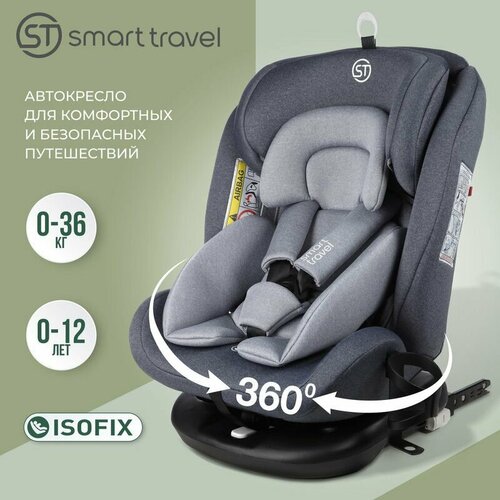 Автокресло детское поворотное Smart Travel Boss Isofix от 0 до 36 кг, Blue автокресло smart travel boss blue синий 0 1 2 3 kres3577