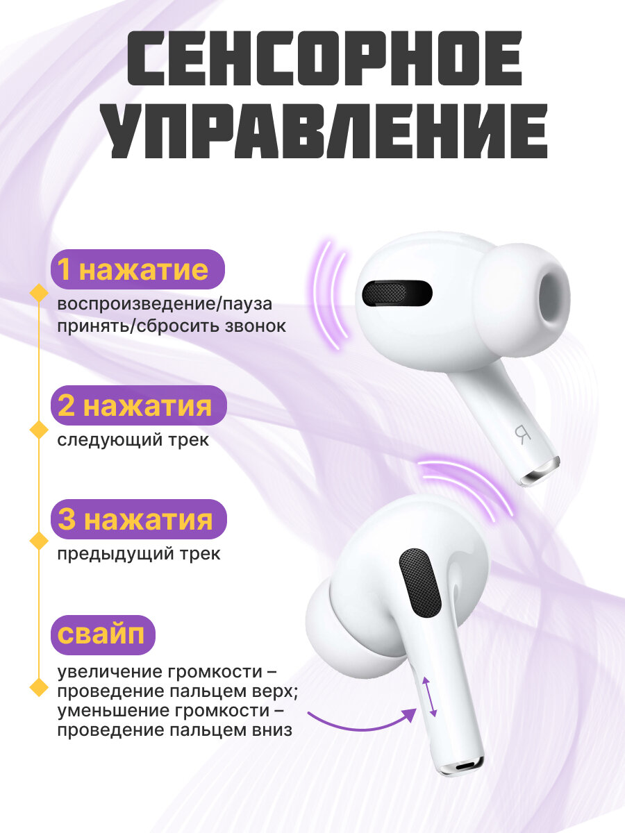 Беспроводные наушники A.Pods Pro PREMIUM с блочком для зарядки и чехлом в комплекте, белый