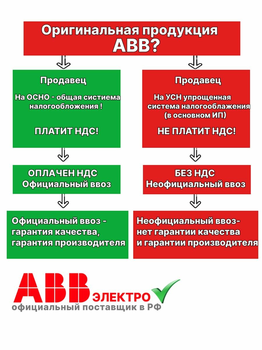 Выключатель Abb - фото №20