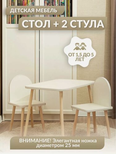 Изображение товара Комплект детской мебели