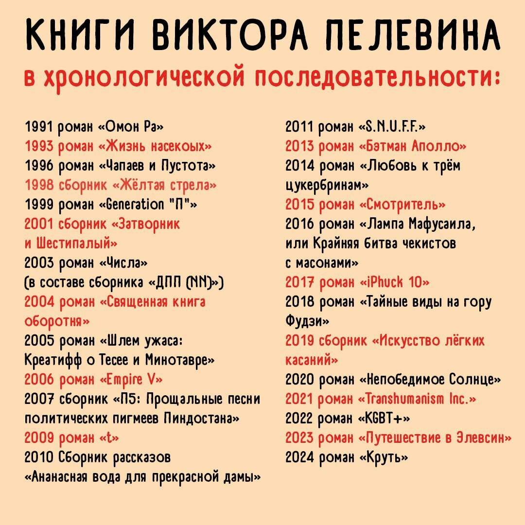 Пелевин В. О. Круть — фото 1