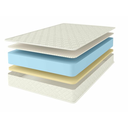 фото Матрас comfort line memory-latex roll classic+ 115х175 высота 21 см
