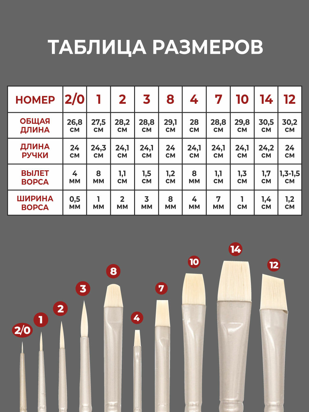 Кисти для рисования Малевичъ "Tician", набор кистей 10 штук, длинная ручка — фото 1