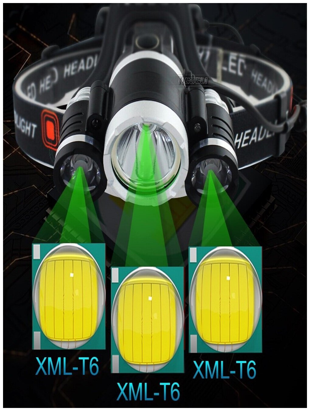 Популярнейший AEA YYC-T6 Сверх яркий налобный фонарь с тремя интегрированными фонарями и регулировкой угла аккумуляторный