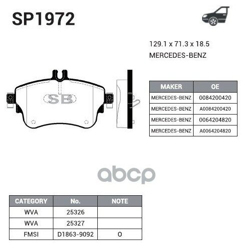 Колодки Передние Mercedes A W176, B W246 Sp1972 Sangsin brake арт. SP1972