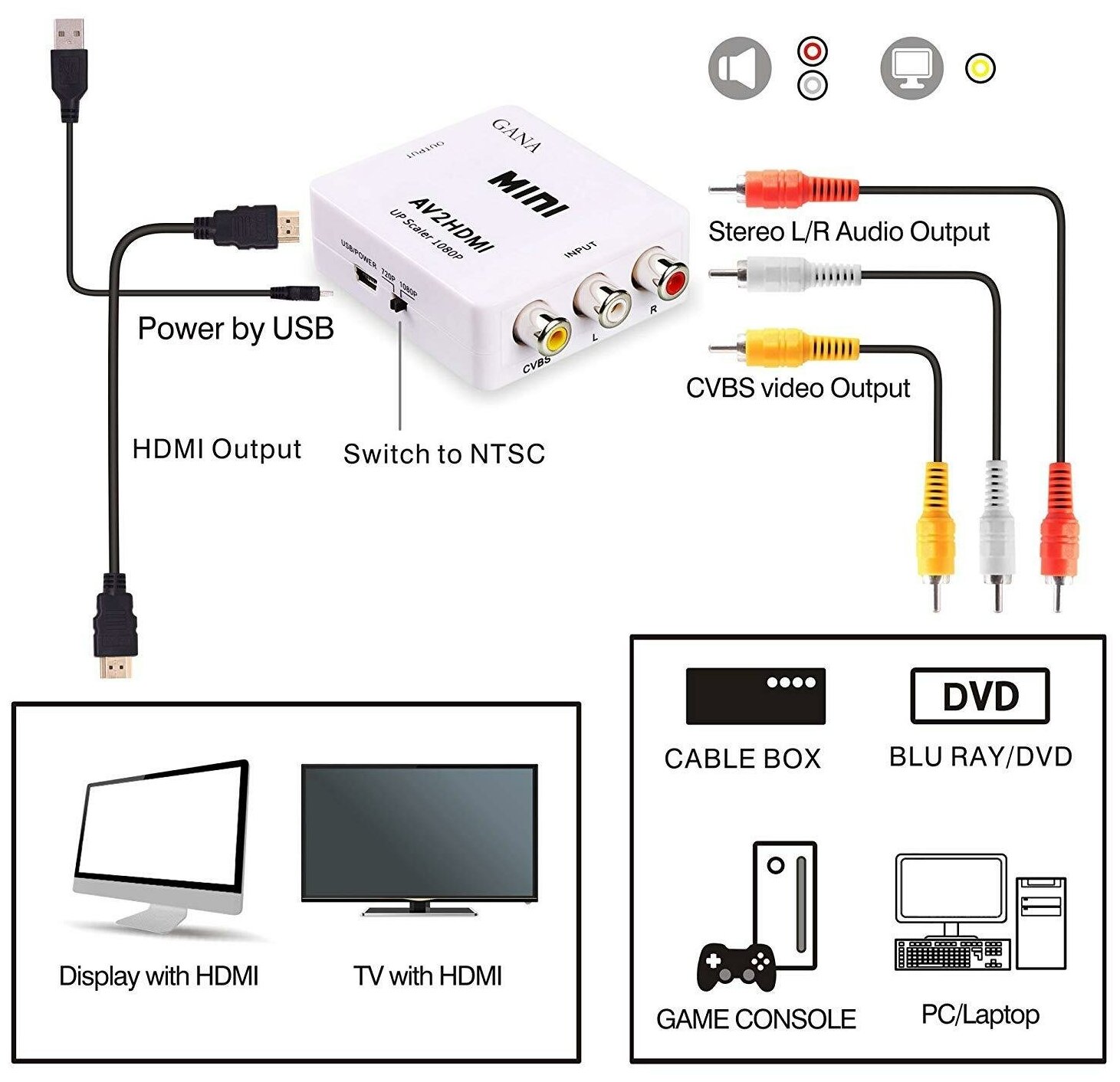 Переходник AV RCA - HDMI CVSB L/R адаптер конвертер AV RCA CVSB L/R на HDMI 1080P RCA AV/CVSB L/R - HDMI для монитора телевизора PS3 Xbox PC