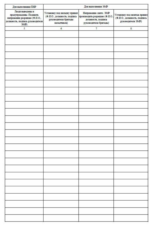 Журнал пусконаладочных работ образец - 86 фото