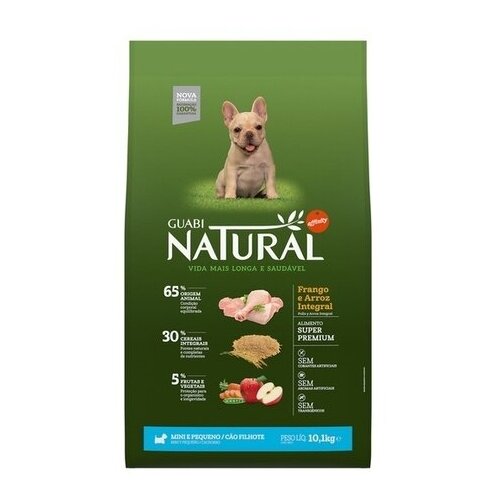 Корм Guabi Natural для щенков мелких пород 1кг