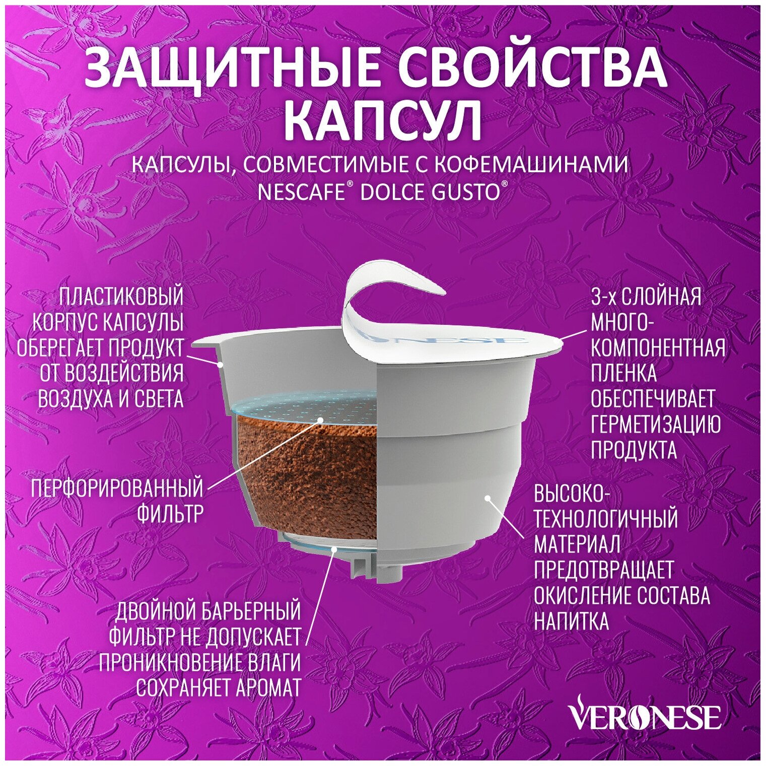 Набор в капсулах Veronse Cappuccino french vanilla 10шт Veronese - фото №5